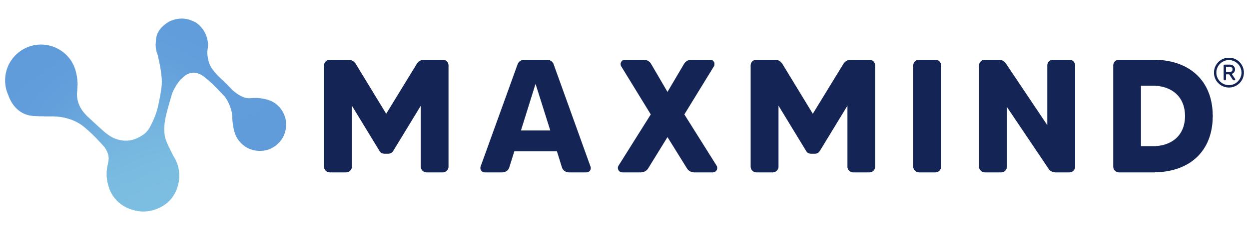 MaxMind Action